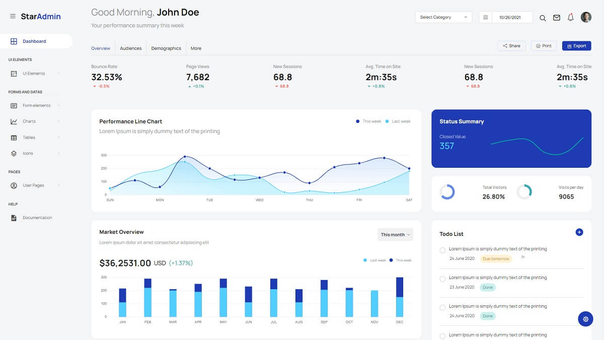 Sample Page provided by Star Admin 2, an open-source Bootstrap 5 Dashboard Template.