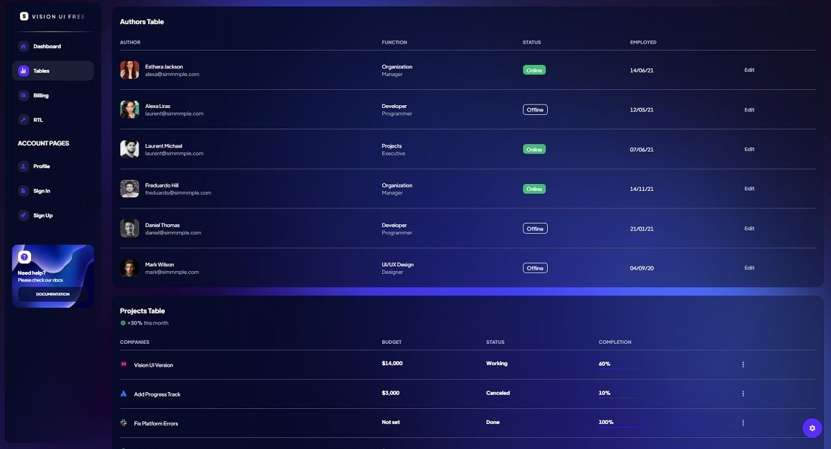 Vision UI Dashboard Chakra - UI Tables.