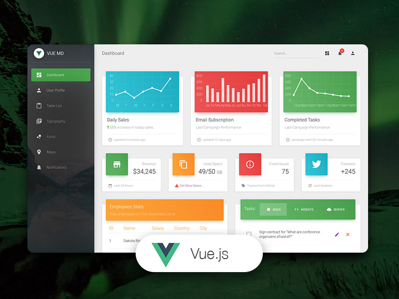 Vue Material Dashboard - Open-Source VueJS Product.
