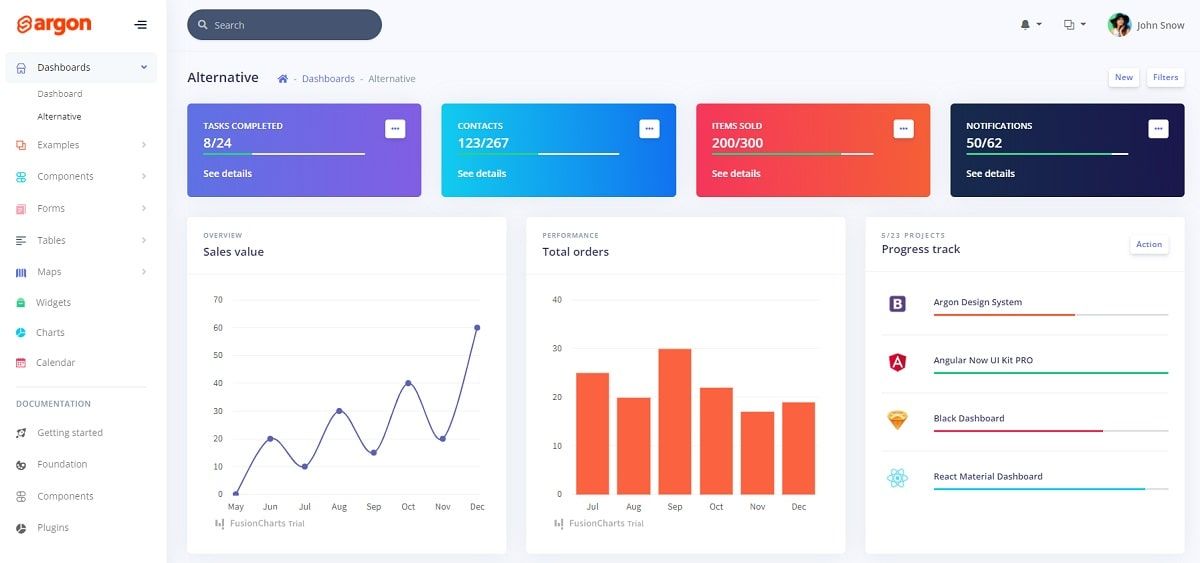 Argon Dashboard PRO Svelte (Premium Template) - Charts Page