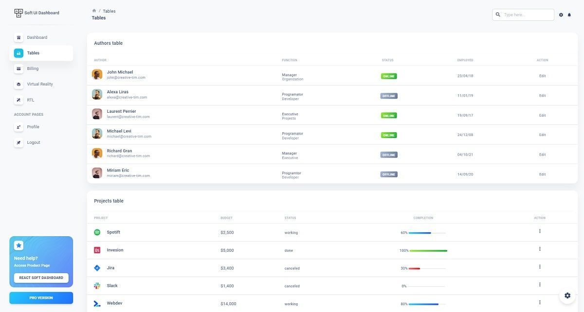 Flask React Soft Dashboard (Open-Source) - UI Tables