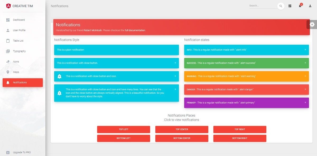 Material Dashboard Angular (Open-Source) - Alerts Page