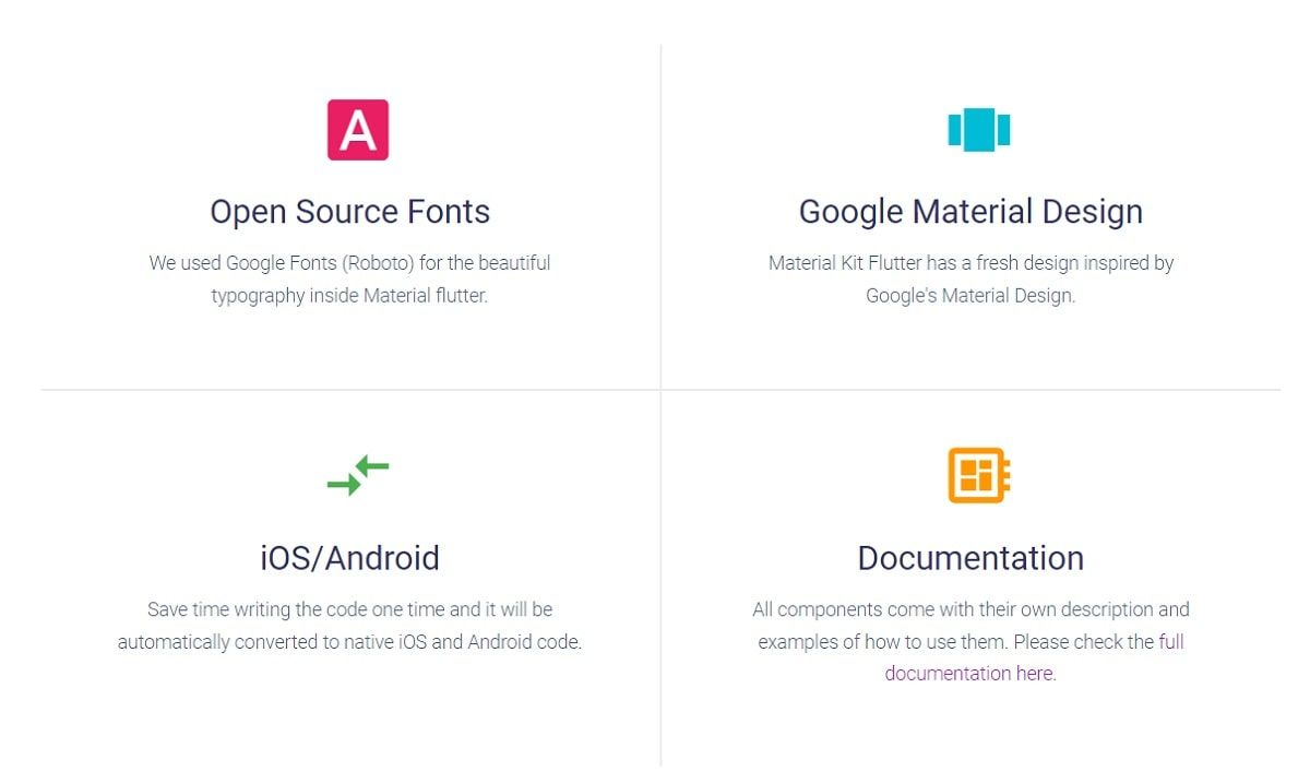 Material Kit Flutter (Open-Source) - Features.