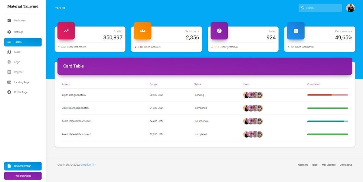 Material Tailwind Dashboard React (Open-Source) - UI Tables
