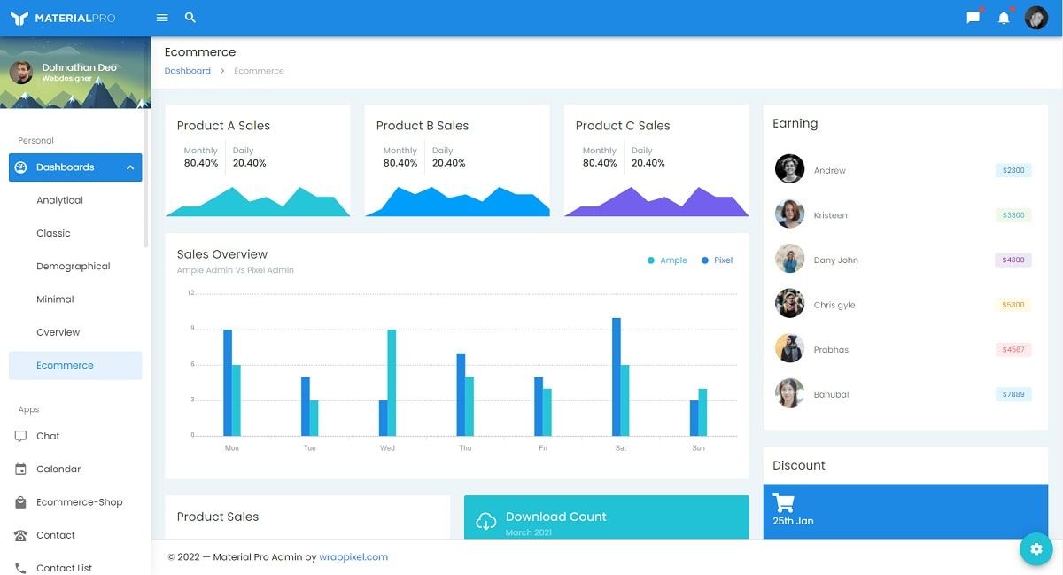 MaterialPro Vuejs Admin Dashboard (Premium Template) - Ecommerce Charts