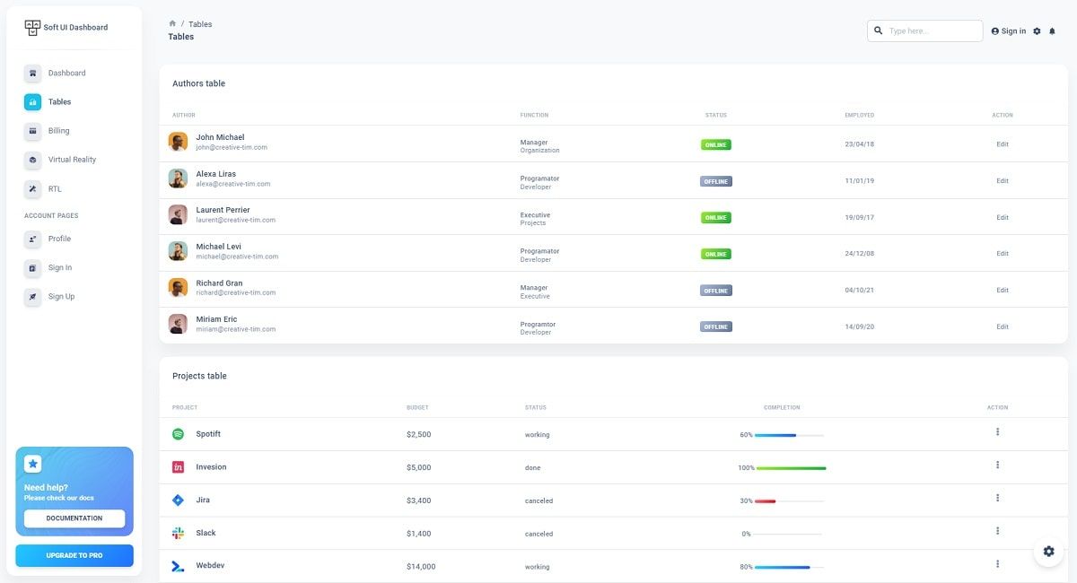 Soft UI Dashboard React - Open-Source Template, UI Tables Page.