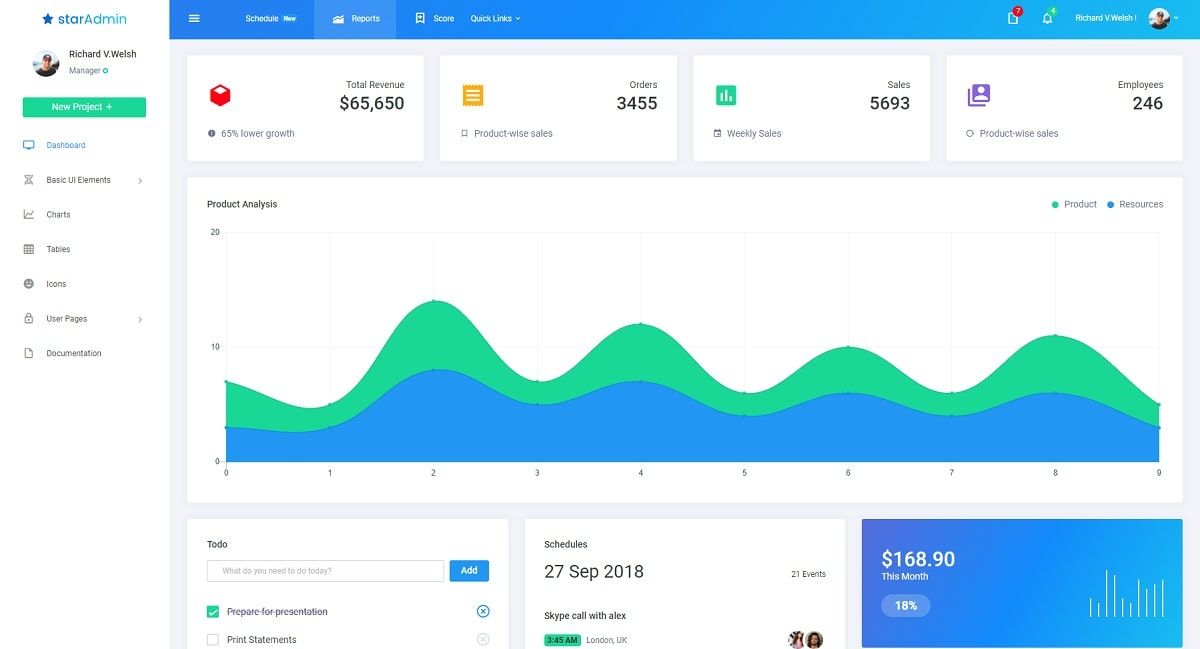 laravel free template admin