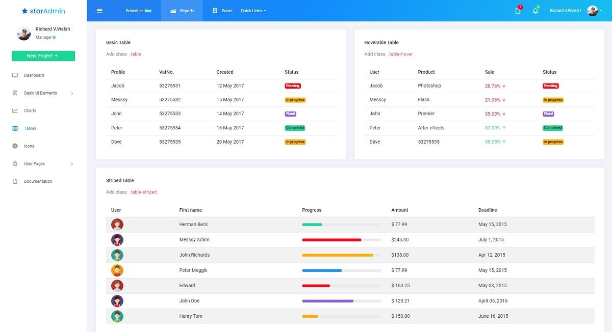 Star Admin Laravel (Open-Source) - UI Tables