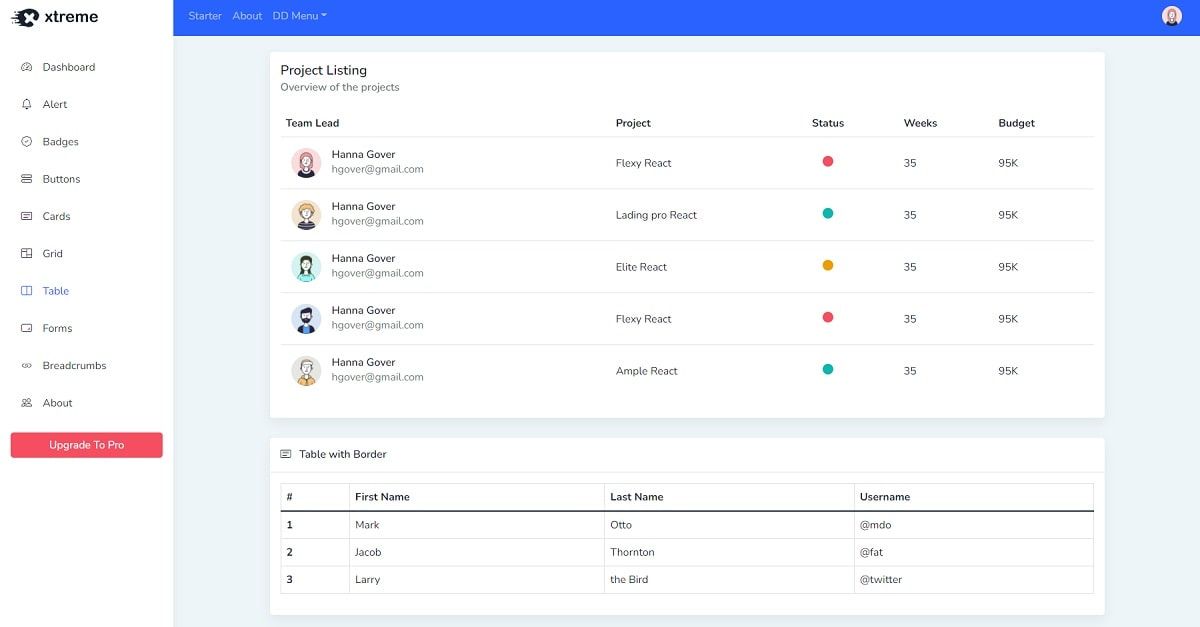 Xtreme React Admin Lite (Open-Source) - UI Tables Page