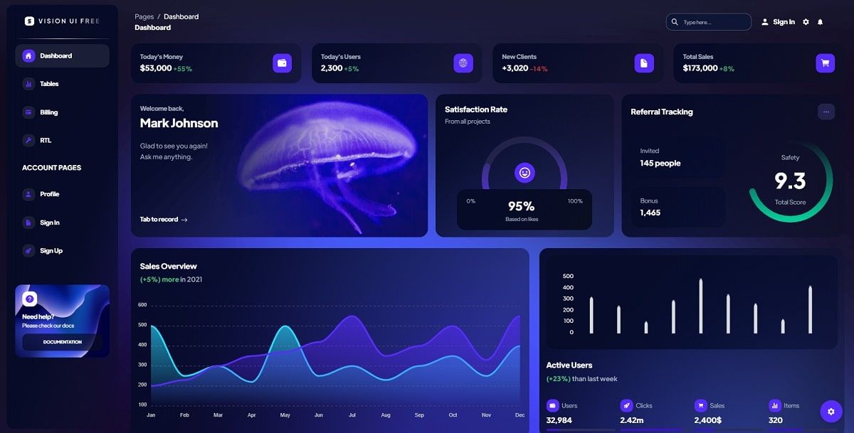 Free Chakra Template - Vision UI Dashboard