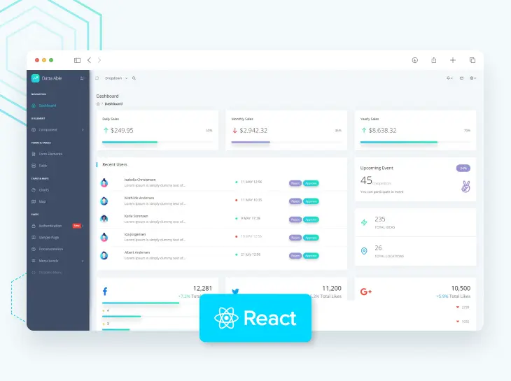 Datta Able React - Open-Source Template (thumb image)