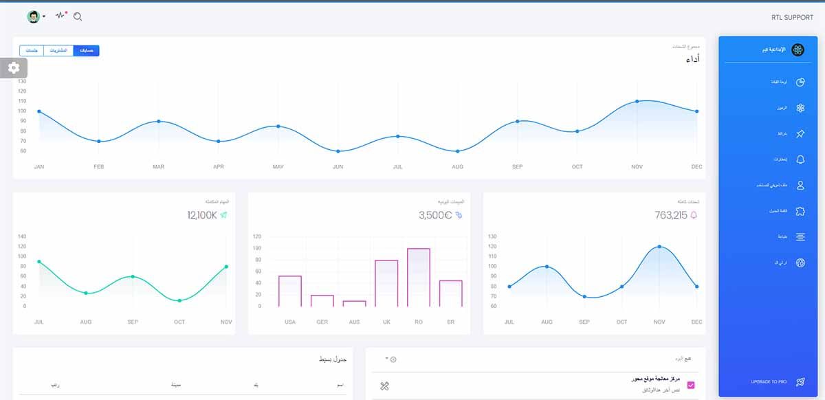 Black Dashboard React - RTL Support (open-source)