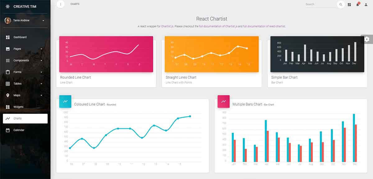 Next JS Material Dashboard - Charts Page (Premium Template)