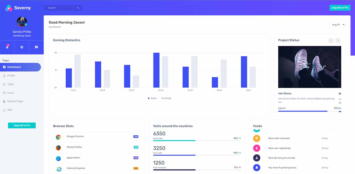 Severny Dashboard Lite - Main Dashboard Page