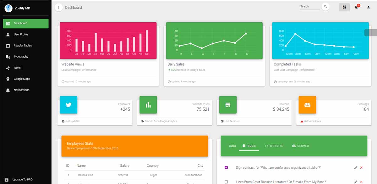 Vuetify Material Dashboard - Charts Page (Open-Source)