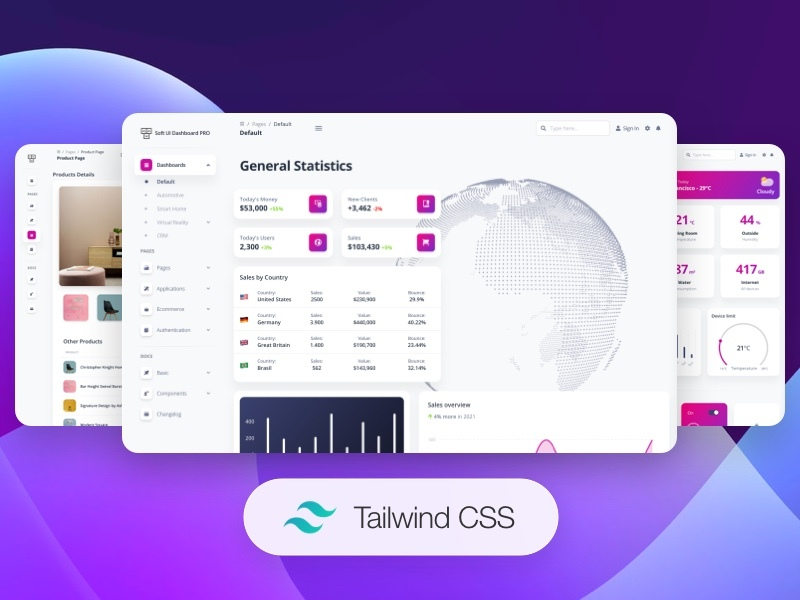 Soft Dashboard Tailwind - Premium Version