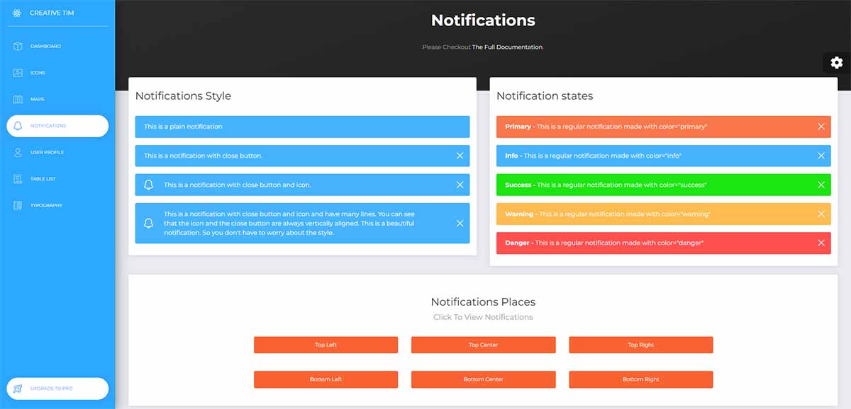 Now UI Dashboard React - UI Alerts (open-source template)