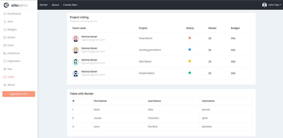 Elite Dashboard - UI Tables (Free Angular Template)