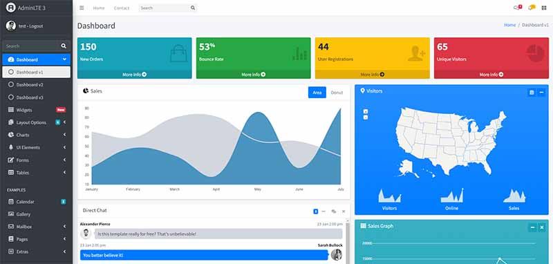 Flask AdminLTE - Charts & Widgets Page (free starter crafted by AppSeed)