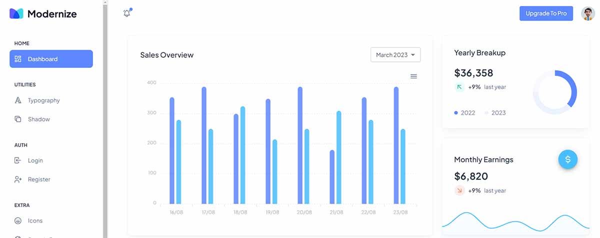 Modernize - Free NextJS Template (Charts Page)