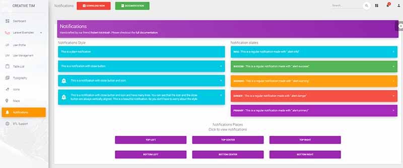 Material Dashboard Laravel - UI Alerts Page, crafted by Creative-Tim