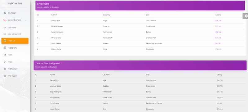 Material Dashboard Laravel - DataTables, crafted by Creative-Tim