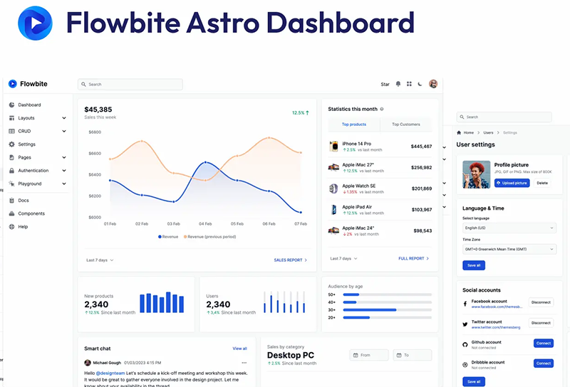 Flowbite Dashboard - Open-source Astro Starter