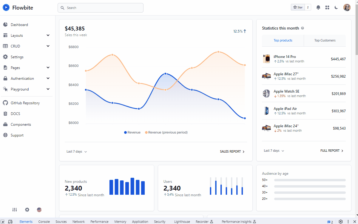 Tailwind & Flask Starter - Main Dashboard page (Desktop & Mobile View)
