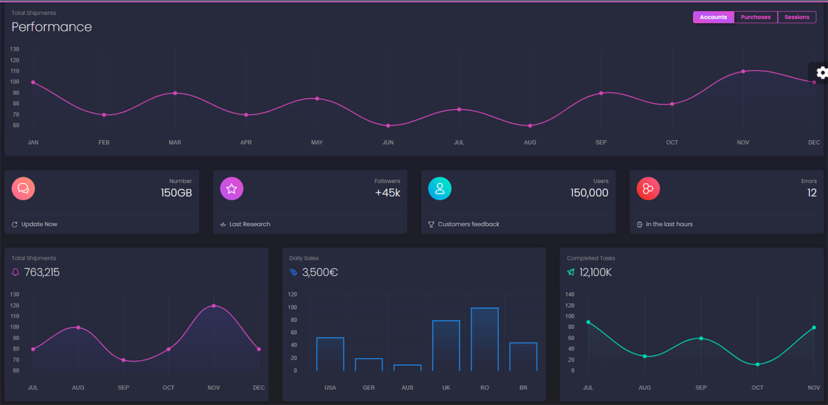 Django Black PRO ⚡️UPDATE