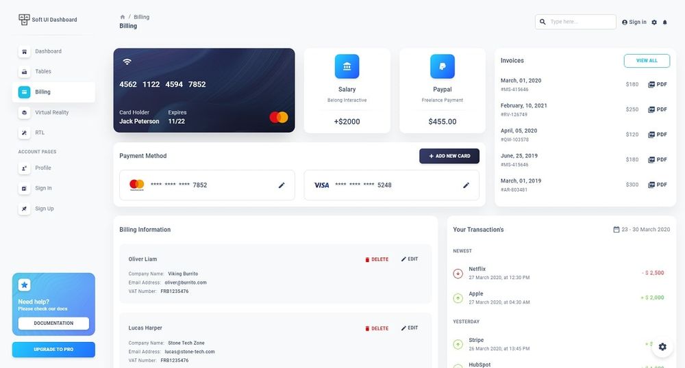 OpenSource MUI Template Soft Dashboard React