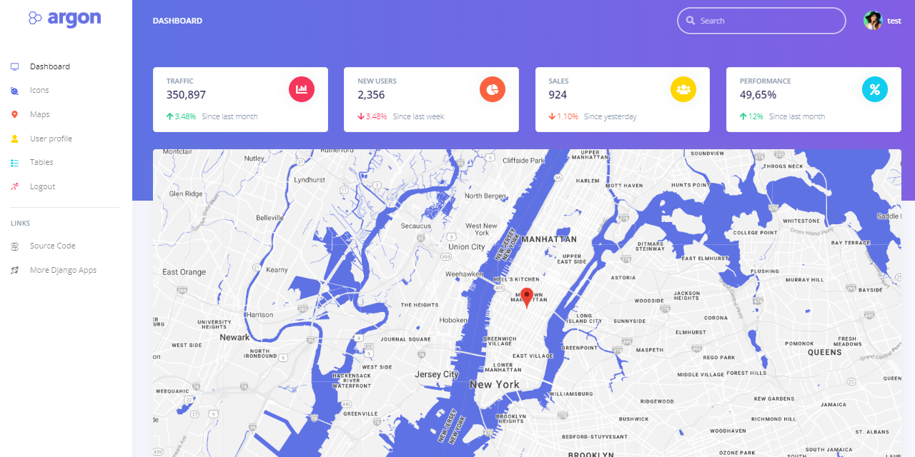 Django Template - Argon Dashboard