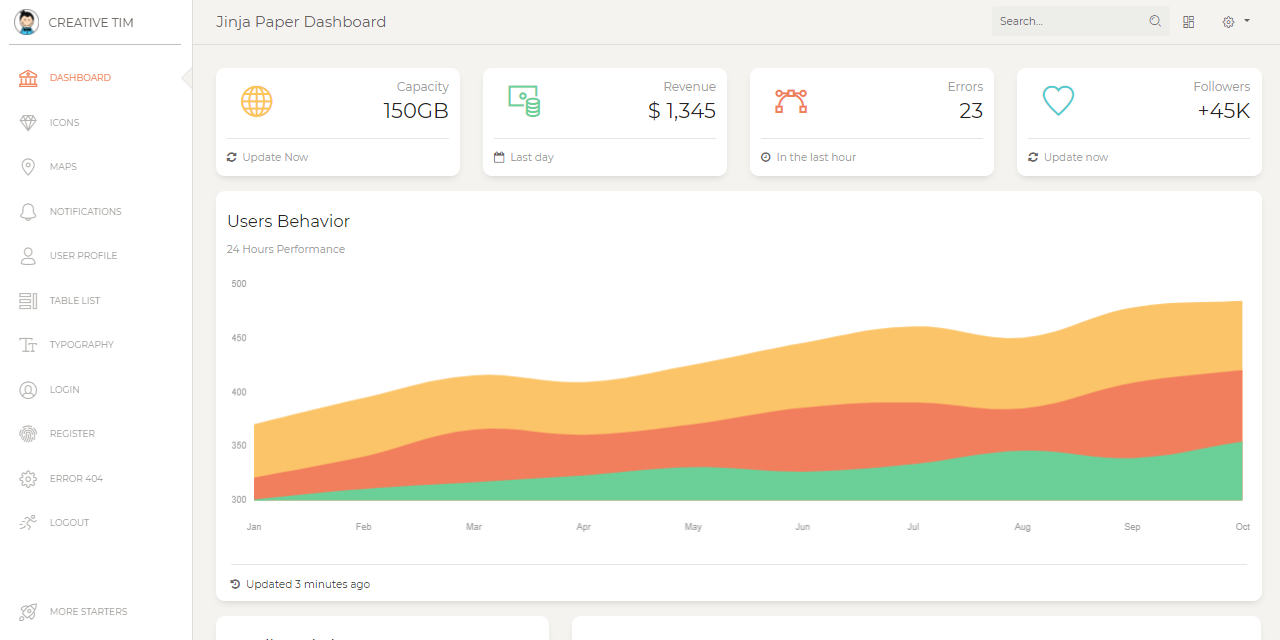 Paper Dashboard - Free Admin Dashboard