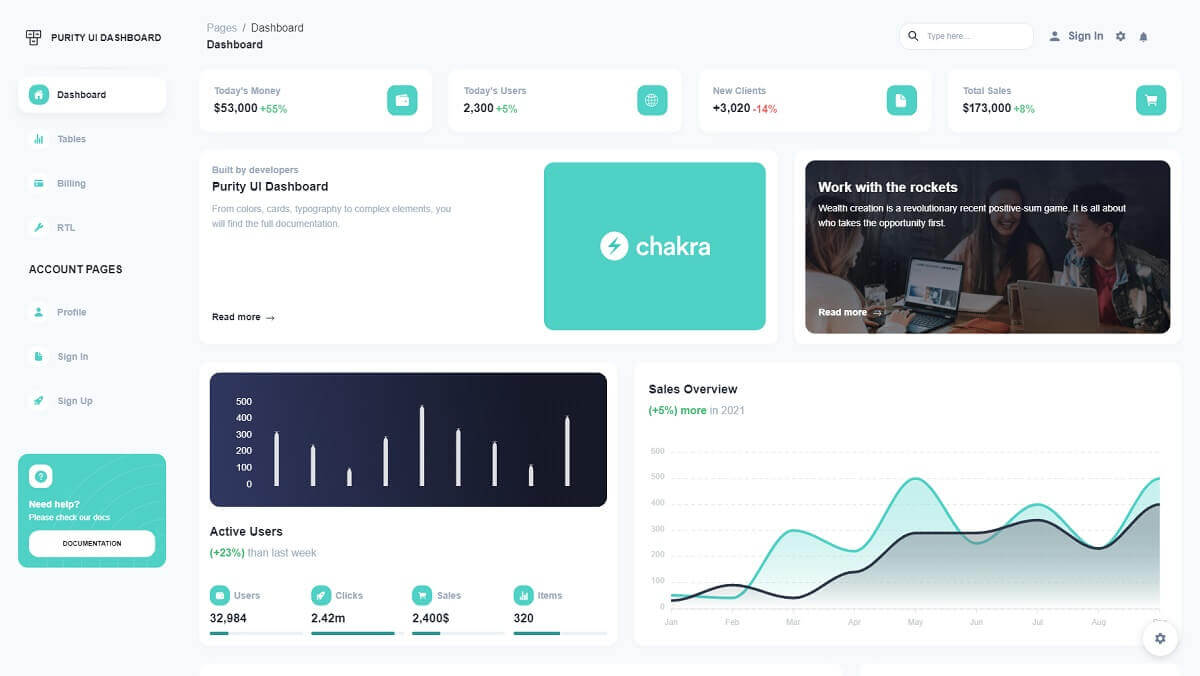  Chakra Ui Templates 