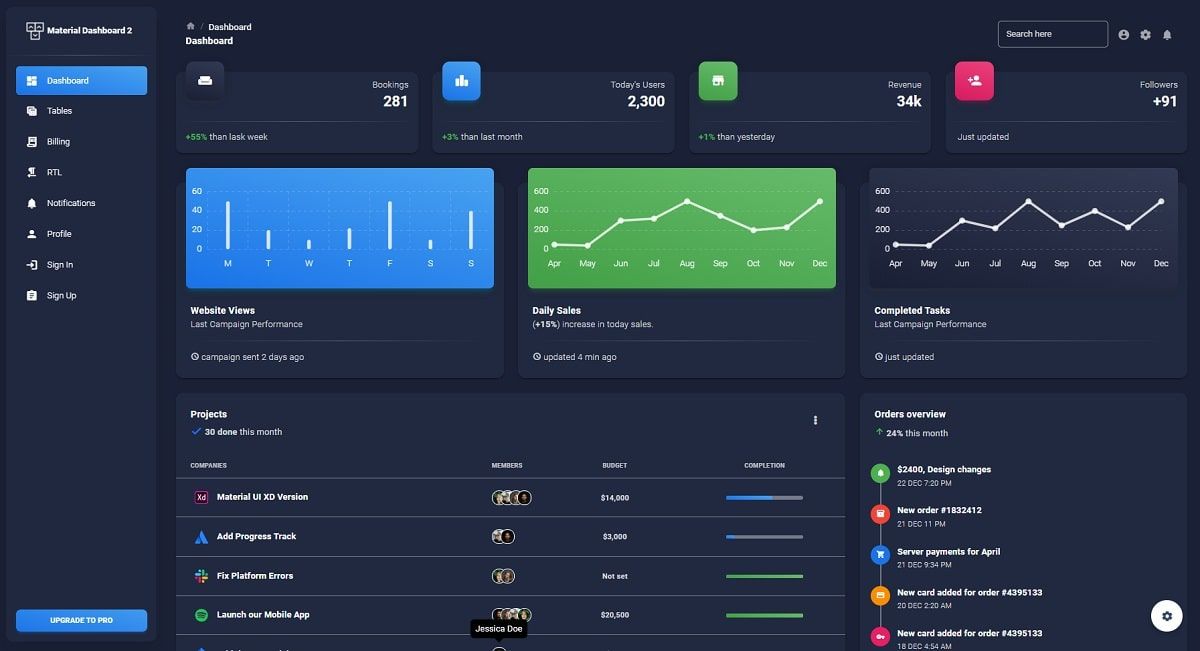 Material Dashboard 2 React - Open-Source Template