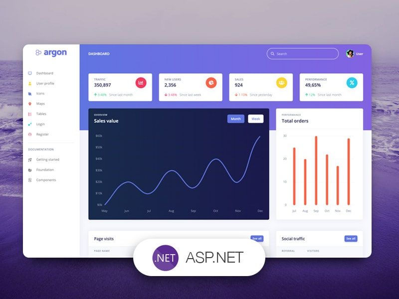 Argon Dashboard ASP.net - Open-Source template by Creative-Tim.