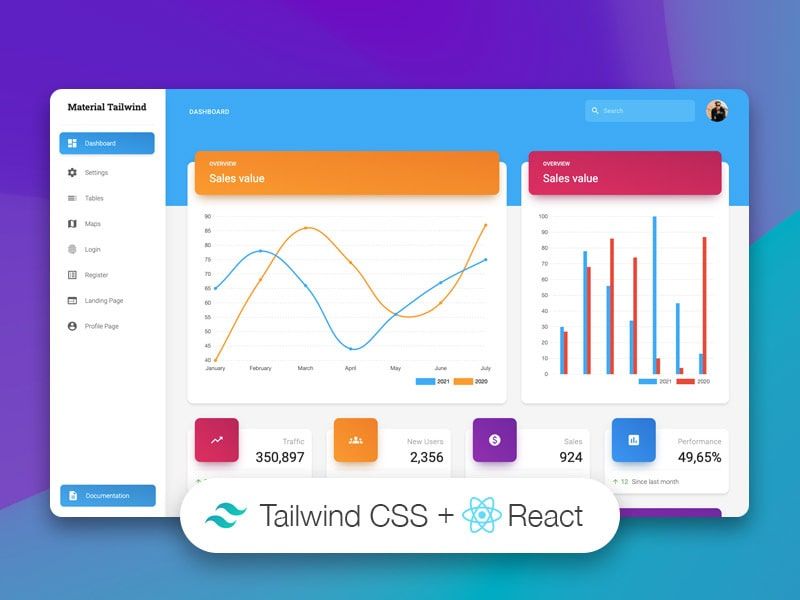 Material Tailwind Dashboard React - Open-Source Template by Creative-Tim