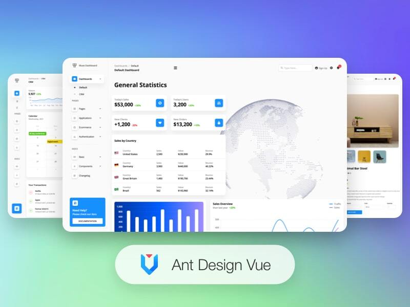 Muse - Vue Ant Design Dashboard PRO by Creative-Tim