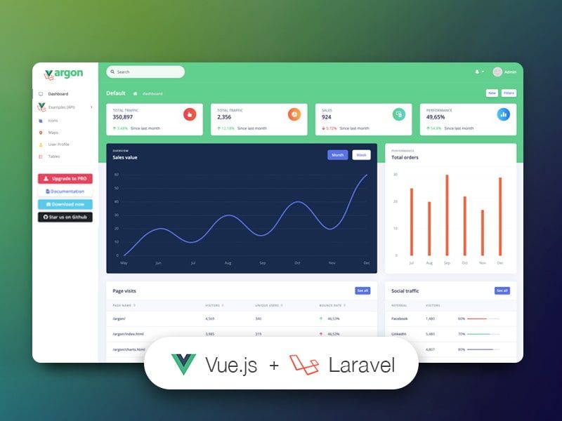 Vue Argon Laravel - Open-Source Starter by Creative-Tim