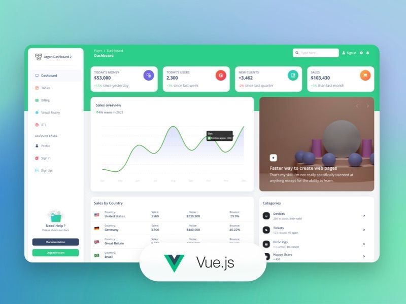 Vue Argon Dashboard - Open-Source Template (Creative-Tim) 