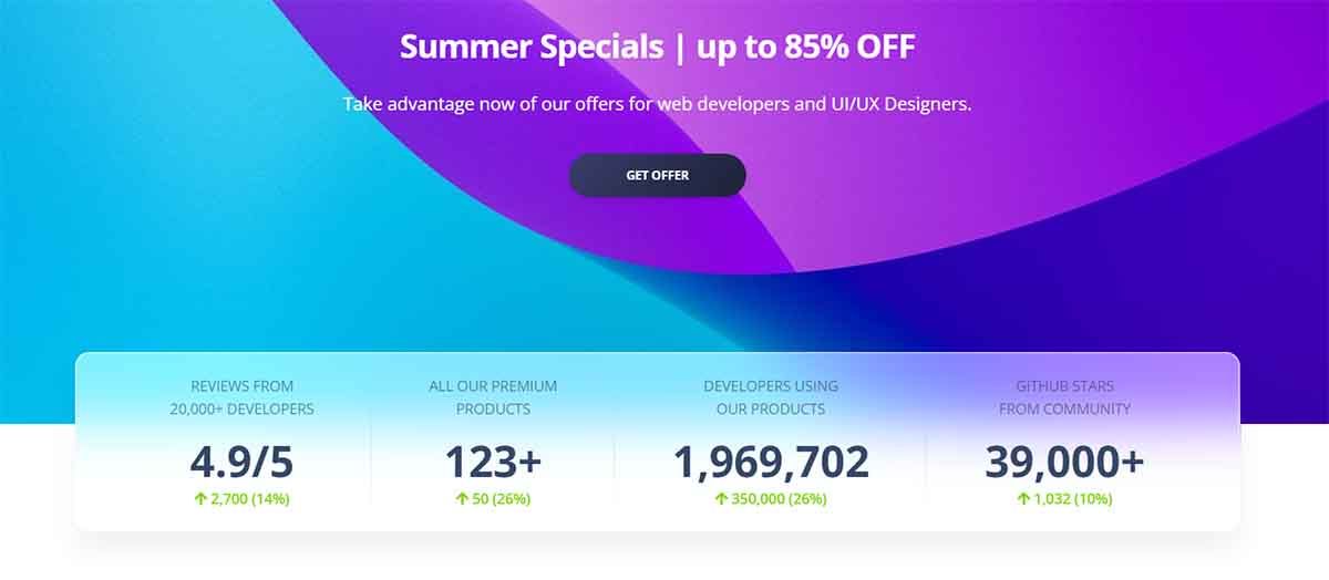 Summer Deal for developers and designers - 80%OFF (Creative-Tim)