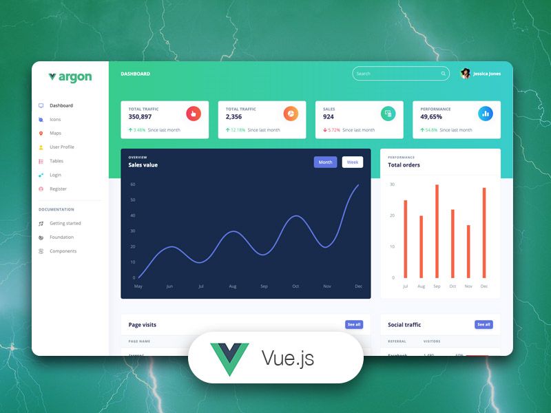 Vue Argon Dashboard - Open-Source Template by Creative-Tim
