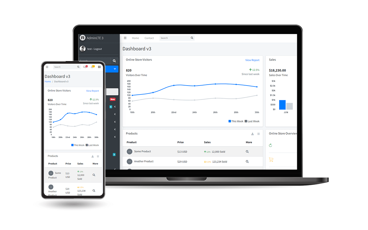 AdminLTE - Premium Django Starter Template