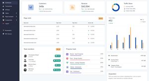 Flask Bootstrap 5 Volt - Free Template