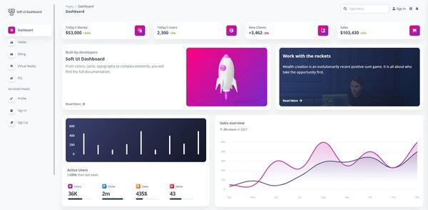 Flask HTML CSS Template - Soft UI Dashboard.