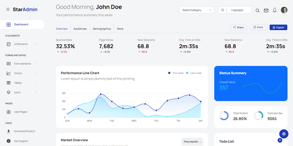 Colorful dashboard page provided by Star Admin, an open-source dashboard template.