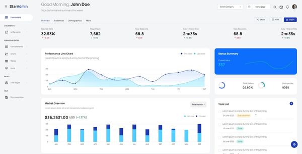 Star Admin - Free Bootstrap 5 Dashboard