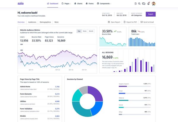 Azia Admin Bootstrap - Open-Source Template by BootstrapDash