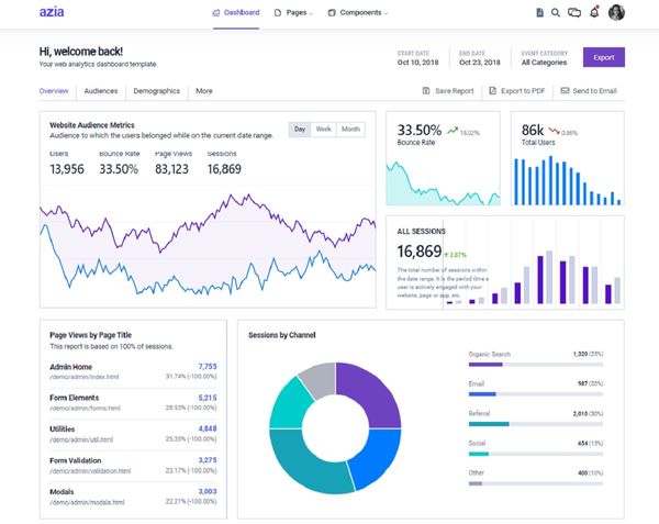 React Azia Admin - Open-Source Template by BoostrapDash