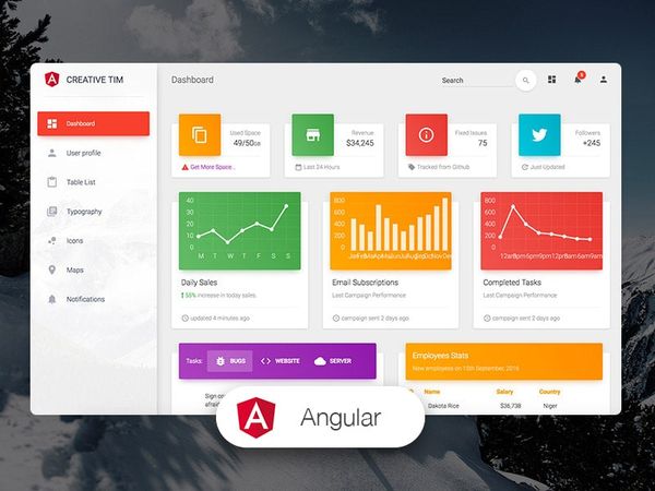 Material Dashboard Angular - Open-Source Template