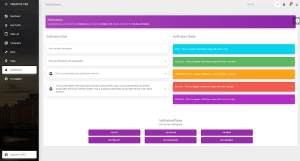 Free Material-UI, NextJS and React Admin.